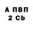 Бутират вода Kenny Chong